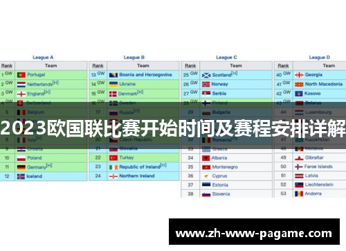 2023欧国联比赛开始时间及赛程安排详解