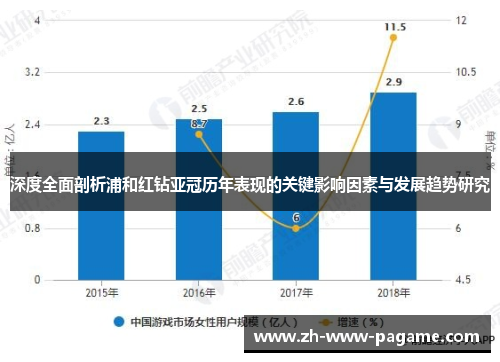 深度全面剖析浦和红钻亚冠历年表现的关键影响因素与发展趋势研究 深度全面剖析浦和红钻亚冠历年表现的关键影响因素与发展趋势研究
