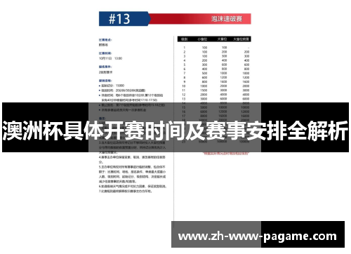 澳洲杯具体开赛时间及赛事安排全解析
