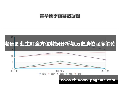 老詹职业生涯全方位数据分析与历史地位深度解读