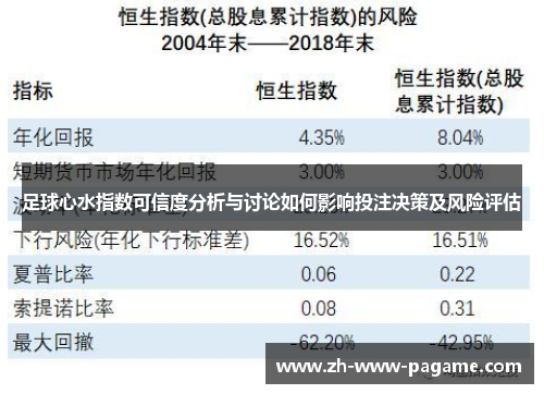 足球心水指数可信度分析与讨论如何影响投注决策及风险评估
