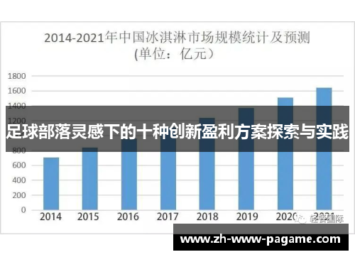 足球部落灵感下的十种创新盈利方案探索与实践