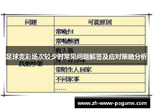 足球竞彩场次较少时常见问题解答及应对策略分析