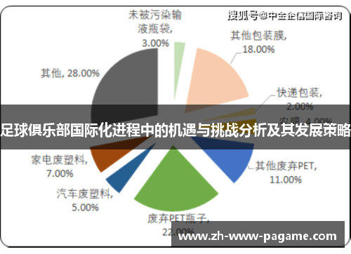 足球俱乐部国际化进程中的机遇与挑战分析及其发展策略