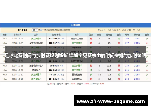 足球比赛时间与加时赛规则解析 详解常见赛事中的时间安排与加时策略